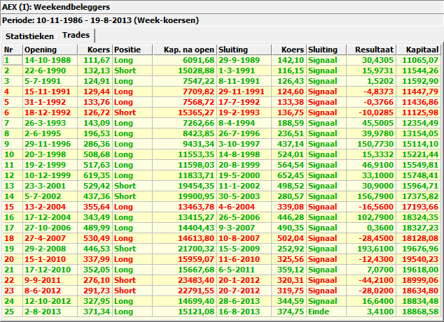 aex